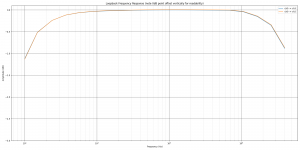 UR44C loopback frequency response (front panel jacks).png