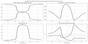 47 gm-B=60.0m,HF=24000,HA=5.0m,LF=40,LA=500.0m,V+=15.0,V-=15.0,Vo=0.000,Idc=0.0m.png