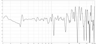 Sub EQ.jpg