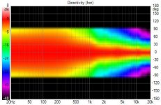 1,1khz polar map.jpg