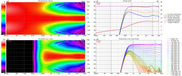 waveguide directivity.png