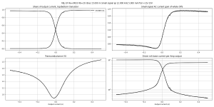 gm-B=15.0m,HF=12000,HA=5.0m,LF=40,LA=500.0m,V+=15.0,V-=15.0,Vo=0.000,Idc=0.0m.png gm-B=15.0m,HF=12000,HA=5.0m,LF=40,LA=500.0m,V+=15.0,V-=15.0,Vo=0.000,Idc=0.0m.png