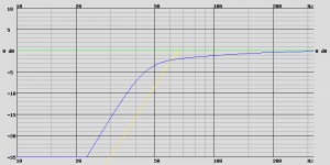 4 Pi Response..png