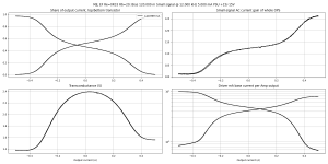 gm-B=120.0m,HF=12000,HA=5.0m,LF=40,LA=500.0m,V+=15.0,V-=15.0,Vo=0.000,Idc=0.0m.png gm-B=120.0m,HF=12000,HA=5.0m,LF=40,LA=500.0m,V+=15.0,V-=15.0,Vo=0.000,Idc=0.0m.png