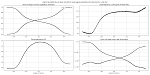gm-B=120.0m,HF=48000,HA=5.0m,LF=40,LA=500.0m,V+=15.0,V-=15.0,Vo=0.000,Idc=0.0m.png gm-B=120.0m,HF=48000,HA=5.0m,LF=40,LA=500.0m,V+=15.0,V-=15.0,Vo=0.000,Idc=0.0m.png