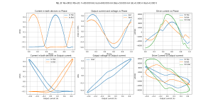Bias=50.000 mA Iout=640.000 mA F=80.000 kHz MJL EF Re=0R33 Rb=20-B=50.0m,F=80000,A=640.0m,V+=15..png Bias=50.000 mA Iout=640.000 mA F=80.000 kHz MJL EF Re=0R33 Rb=20-B=50.0m,F=80000,A=640.0m,V+=15..png