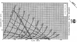 6SF5 Curves.png