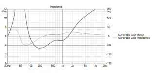 νοτβαδ Impedance.png