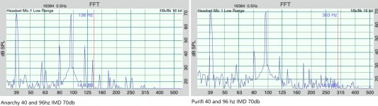 Combined40IMD70db.jpg