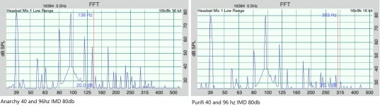 Combined40IMD80db.jpg