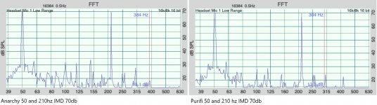 Combined50IMD70db.jpg