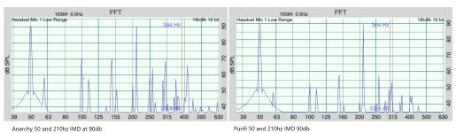 Combined50IMD90db.jpg