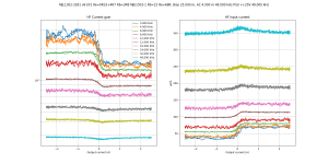 incurrent--MJL1302-3281 v6 EF2 Re=0R33+4R7 Rb=3R8 MJE1503-1 Rb=15 Re=68RB=25.0m,HA=4.0m,LA=2500..png