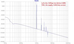 LuFo-Lite-FFT-8Vpp-8ohms.jpg