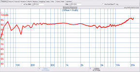 SVS Stock On Axis.png