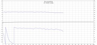 LR36 SPL+Phase 0 delay.jpg