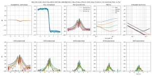 thd-F=6k-MJL1302-3281 v6 EF2 Re=0R33+4R7 Rb=3R8 MJE1503-1 Rb=15 Re=27R+D+100nB=25.0m,HA=4.0m,LA=.png