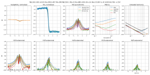 thd-F=6k-MJL1302-3281 v6 EF2 Re=0R33+4R7 Rb=3R8 MJE1503-1 Rb=15 Re=68R+100n Zin=1kB=25.0m,HA=4.0.png