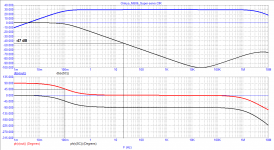 02_Onkyo_M506_Super-servo_Bode.png