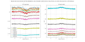 incurrent--MJL1302-3281 v6 EF2 Re=0R33+4R7 Rb=3R8 MJE1503-1 Rb=15 Re=68R In-3281E=7k8 Zin=0B=25..png incurrent--MJL1302-3281 v6 EF2 Re=0R33+4R7 Rb=3R8 MJE1503-1 Rb=15 Re=68R In-3281E=7k8 Zin=0B=25..png