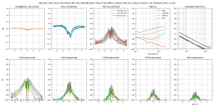 thd-F=6k-MJL1302-3281 v6 EF2 Re=0R33+4R7 Rb=3R8 MJE1503-1 Rb=15 Re=68R In-3281E=7k8 Zin=0B=25.0m.png