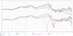 unit1 angle measurements.png