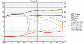 Power DI eq to PIR.png