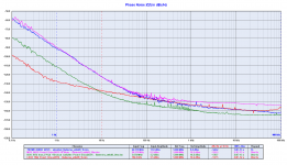 DRIXO 24M vs FIFO MCK vs FIFO + reclock BCK vs FIFO LRCK.png
