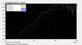 responses 20-200Hz zoom.png