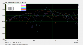 responses 200-2kHz zoom.png