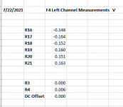 7-22 F4 Measurements.png
