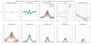 thd-F=6k-MJL1302-3281 v6 EF2 Re=0R33+4R7 Rb=3R8 MJE1503-1 Rb=15 Re=68R In-3281E=7k8 Zin=1kB=50.0.png