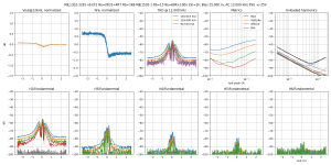 thd-F=12k-MJL1302-3281 v6 EF2 Re=0R33+4R7 Rb=3R8 MJE1503-1 Rb=15 Re=68R+100n Zin=1kB=25.0m,HA=4..png