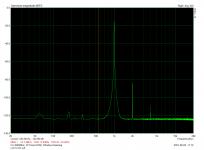 NuTube Lch 0.41v out.png