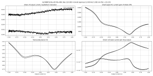 gm-ALF08NP16 Re=0R Rb=499-B=120.0m,HF=12000,HA=5.0m,LF=40,LA=1000.0m,V+=15.0,V-=15.0,Vo=0.000,Id.png gm-ALF08NP16 Re=0R Rb=499-B=120.0m,HF=12000,HA=5.0m,LF=40,LA=1000.0m,V+=15.0,V-=15.0,Vo=0.000,Id.png