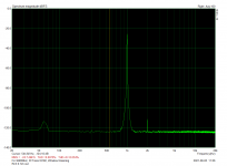 NuTube Rch 0.12v out.png