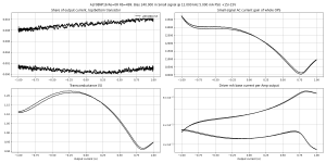 gm-ALF08NP16 Re=0R Rb=499-B=240.0m,HF=12000,HA=5.0m,LF=40,LA=1000.0m,V+=15.0,V-=15.0,Vo=0.000,Id.png gm-ALF08NP16 Re=0R Rb=499-B=240.0m,HF=12000,HA=5.0m,LF=40,LA=1000.0m,V+=15.0,V-=15.0,Vo=0.000,Id.png