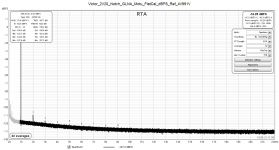 Victor_2V20_Notch_GLNA_Motu_FlatCal_dBFS_Ref_4V991V.png