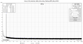 Victor_2V20_NotchAtt_10dB_GLNA_Motu_FlatCal_dBFS_Ref_4V991V.png