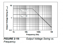 swing_mcp6002.png