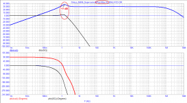 12_Onkyo_M506_Servo&Post-Filter-v2_Bode.png