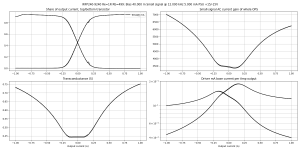gm-IRFP240-9240 Re=1R Rb=499-B=40.0m,HF=12000,HA=5.0m,LF=40,LA=1000.0m,V+=15.0,V-=15.0,Vo=0.000,.png gm-IRFP240-9240 Re=1R Rb=499-B=40.0m,HF=12000,HA=5.0m,LF=40,LA=1000.0m,V+=15.0,V-=15.0,Vo=0.000,.png