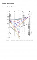 MPP_multi_1_2_and1_5_mm_nomogram.jpg