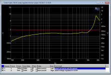 esl panel current  sweep 250V.PNG