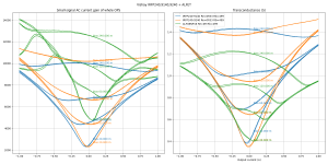Vishay 240 9140 9240 ALFET.png Vishay 240 9140 9240 ALFET.png