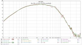 Measured No fill vs 8cm FG fill nearfield.jpg
