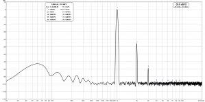 May 27 12.3V cathodyne output.jpg