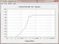 Hornresp-Expo300-pwr.jpg