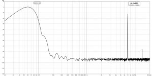 Cathodyne IMD 12.3V.jpg
