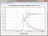 Hornresp-Expo300-RadImp.jpg
